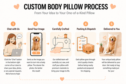 Custom Pillowcase - Personalize Your Comfort